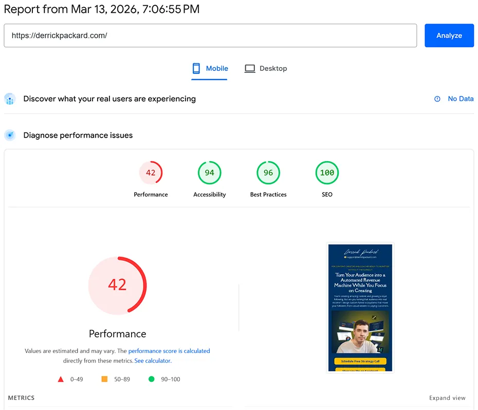 Go High Level portfolio speed score: 42 performance
